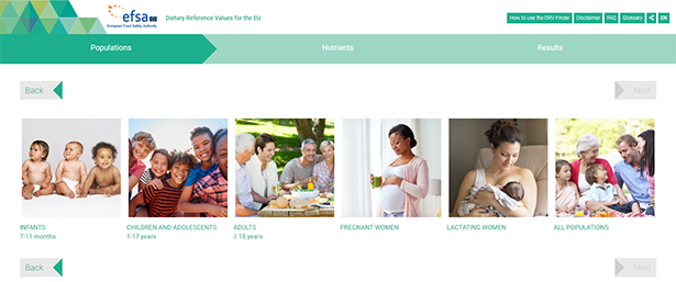 Interactive tool - Dietary reference values