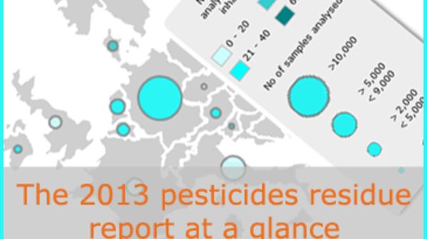 interactivetools_thumb_pesticides2013.png