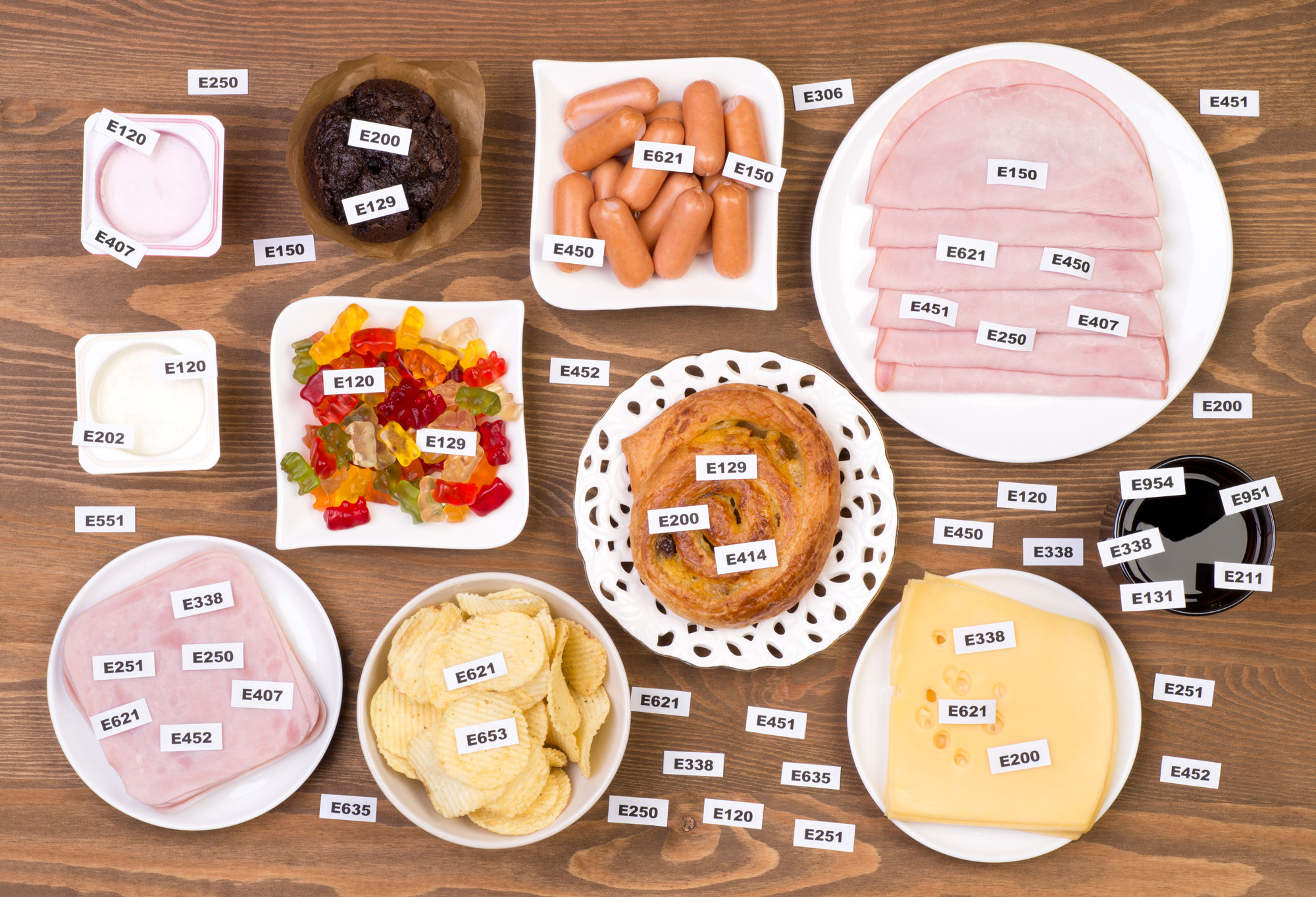 The Most Common Methods for Food Preservatives